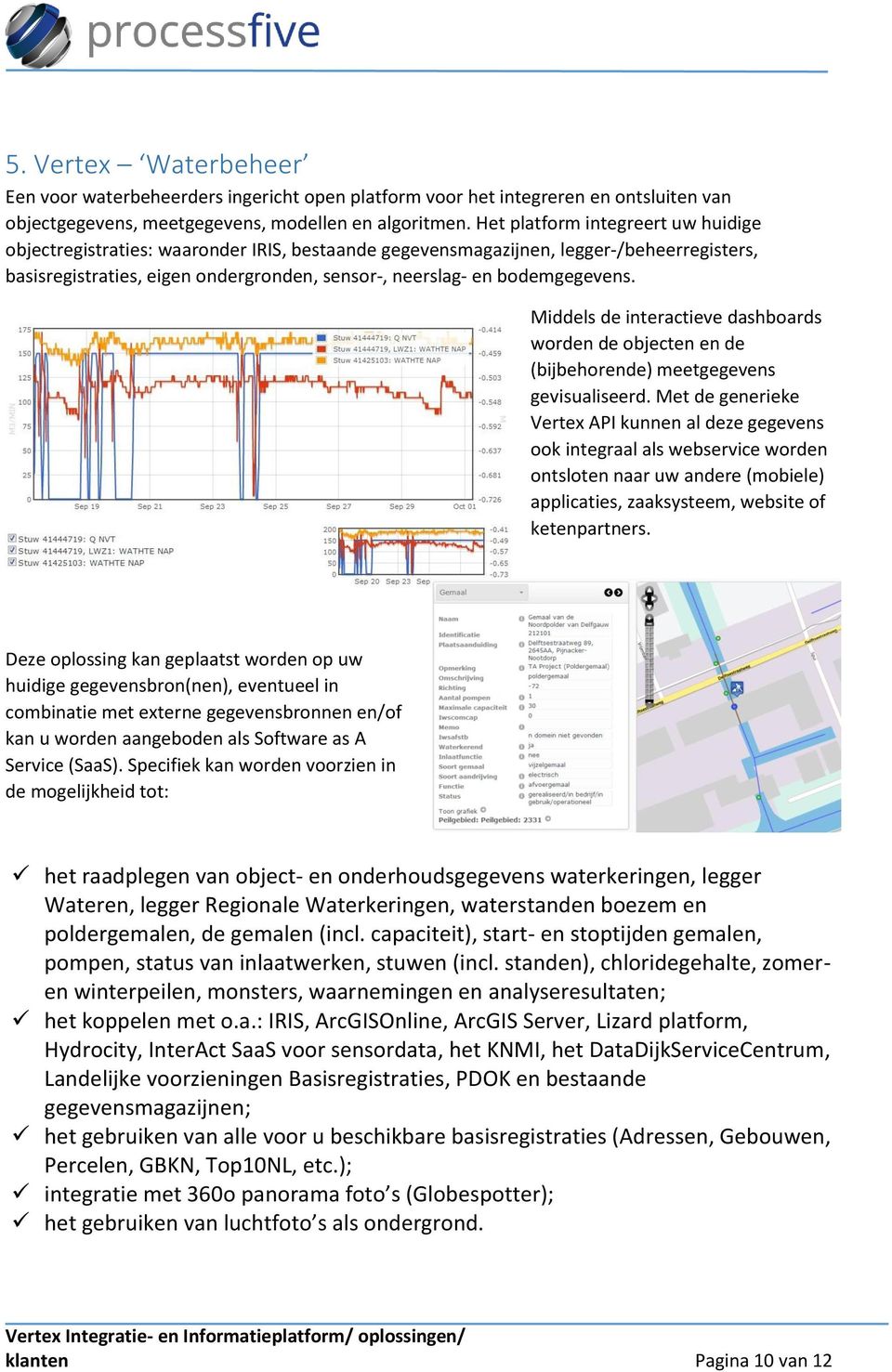 bodemgegevens. Middels de interactieve dashboards worden de objecten en de (bijbehorende) meetgegevens gevisualiseerd.