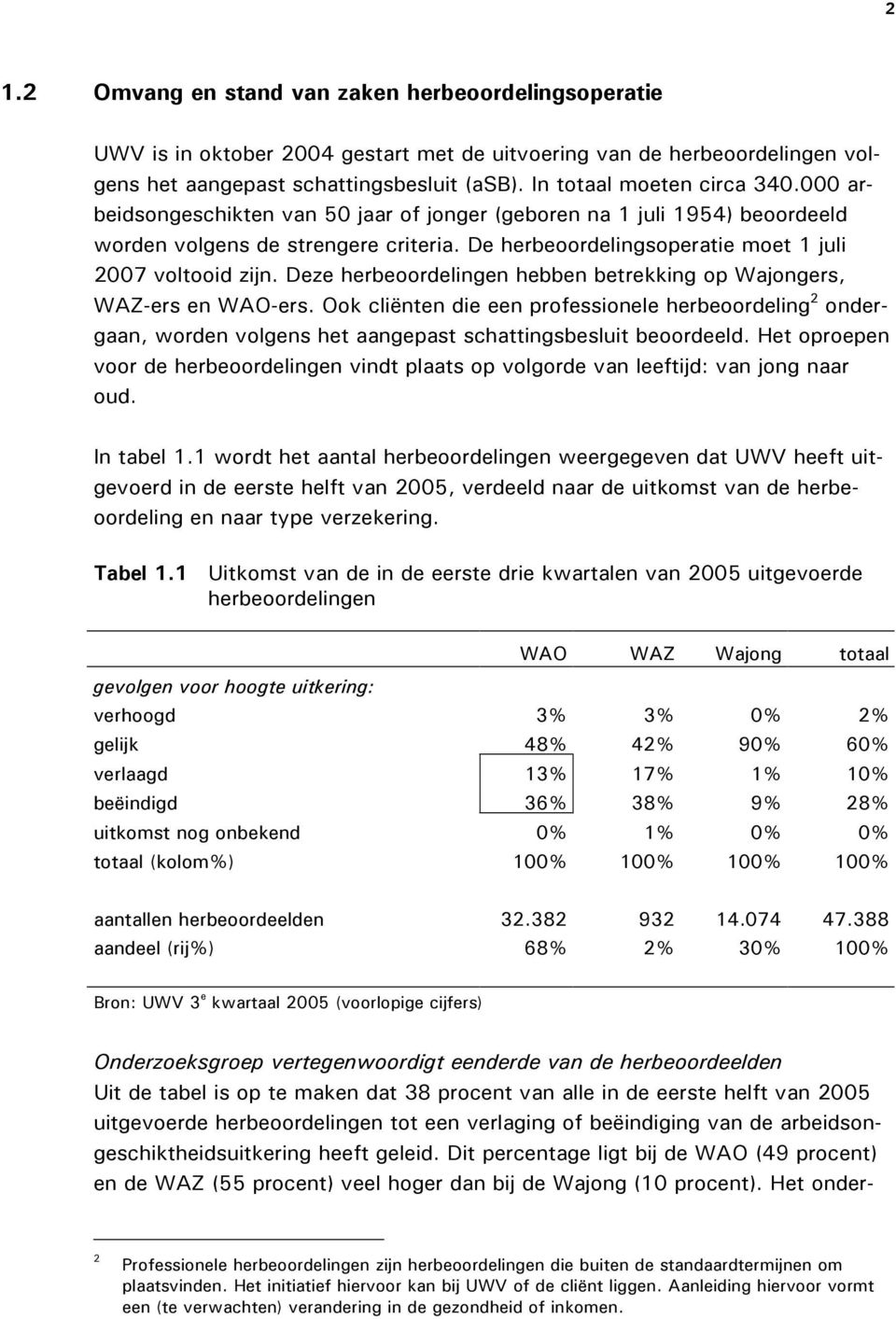 De herbeoordelingsoperatie moet 1 juli 2007 voltooid zijn. Deze herbeoordelingen hebben betrekking op Wajongers, WAZ-ers en WAO-ers.