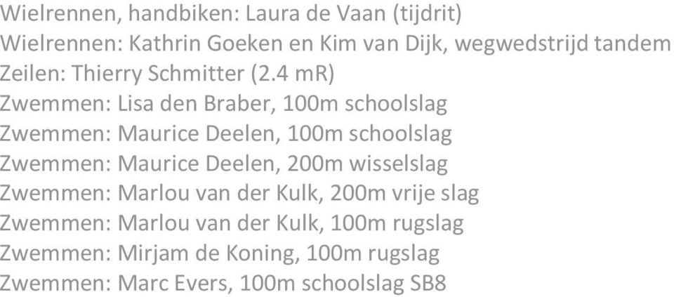4 mr) Zwemmen: Lisa den Braber, 100m schoolslag Zwemmen: Maurice Deelen, 100m schoolslag Zwemmen: Maurice