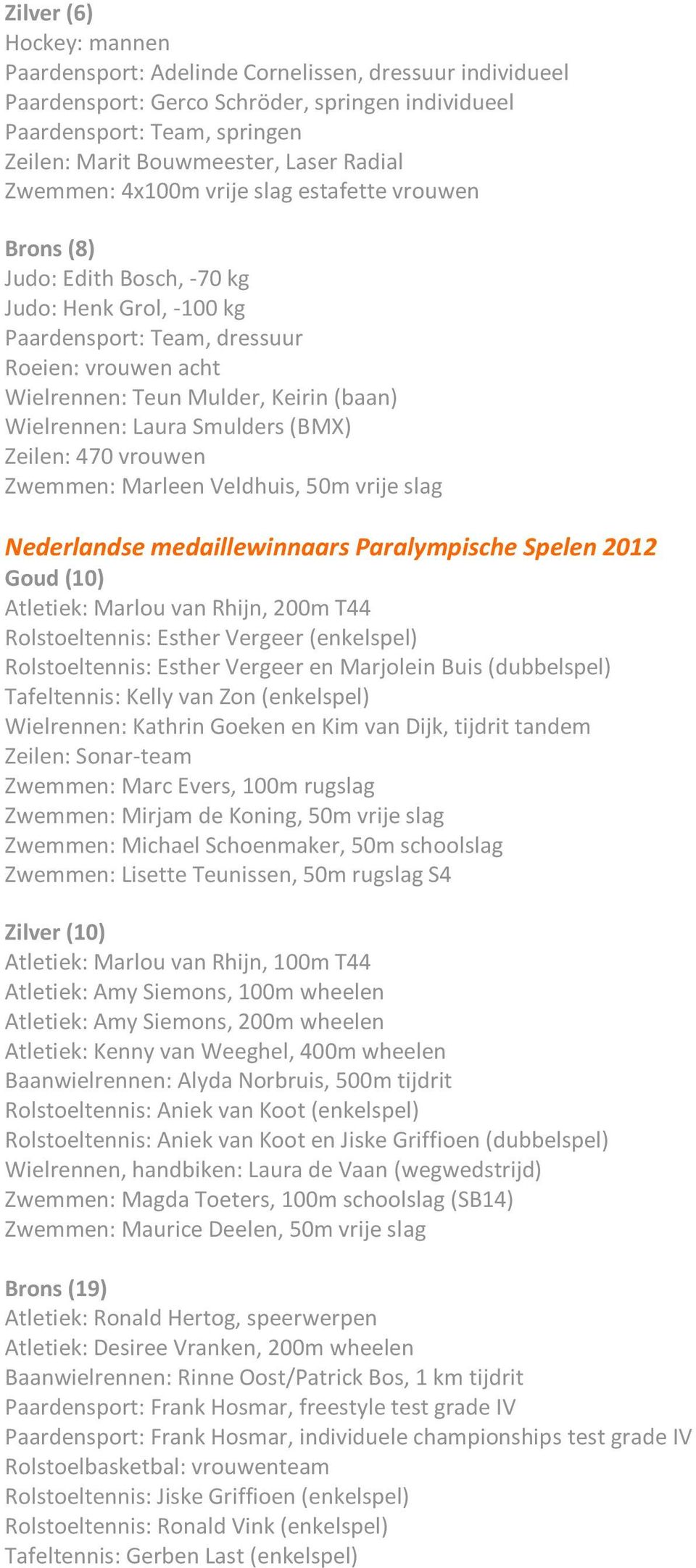 (baan) Wielrennen: Laura Smulders (BMX) Zeilen: 470 vrouwen Zwemmen: Marleen Veldhuis, 50m vrije slag Nederlandse medaillewinnaars Paralympische Spelen 2012 Goud (10) Atletiek: Marlou van Rhijn, 200m