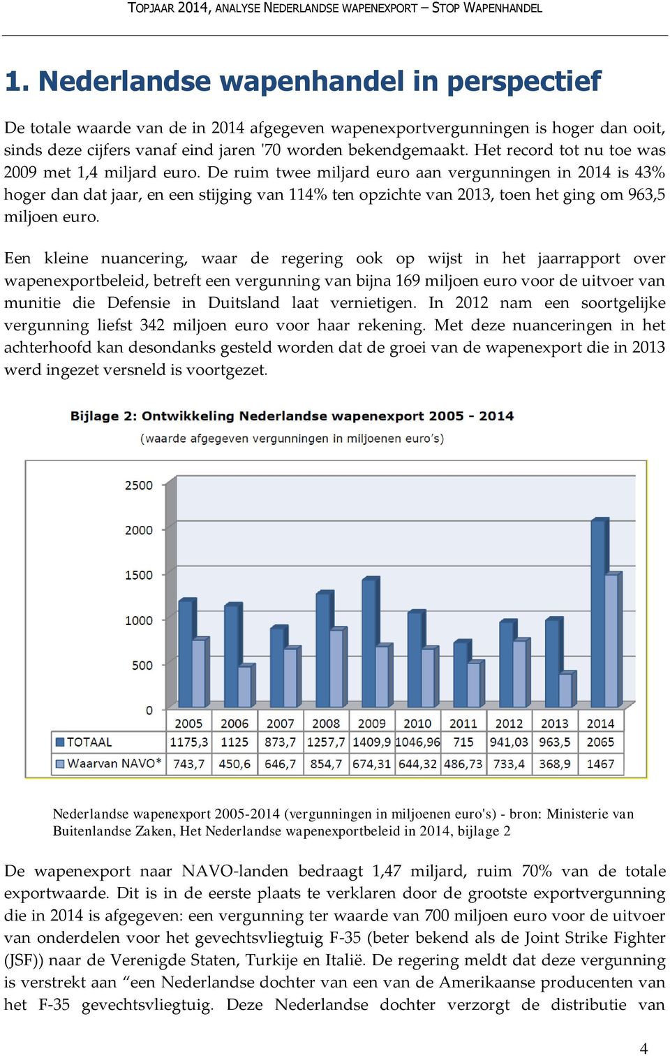 De ruim twee miljard euro aan vergunningen in 2014 is 43% hoger dan dat jaar, en een stijging van 114% ten opzichte van 2013, toen het ging om 963,5 miljoen euro.