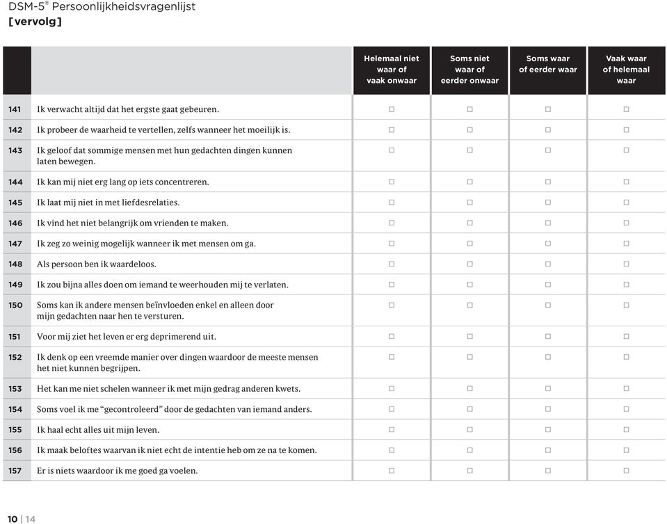 146 Ik vind het niet belangrijk om vrienden te maken. 147 Ik zeg zo weinig mogelijk wanneer ik met mensen om ga. 148 Als persoon ben ik deloos.