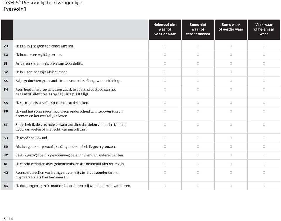 35 Ik vermijd risicovolle sporten en activiteiten. 36 Ik vind het soms moeilijk om een onderscheid aan te geven tussen dromen en het werkelijke leven.