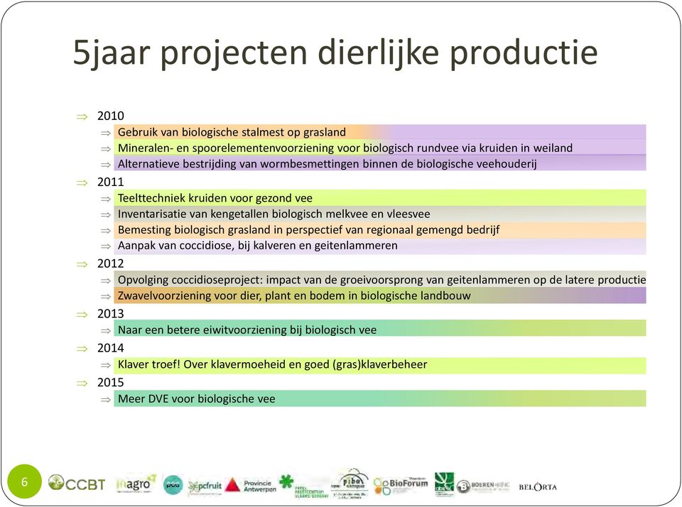 perspectief van regionaal gemengd bedrijf Aanpak van coccidiose, bij kalveren en geitenlammeren 2012 Opvolging coccidioseproject: impact van de groeivoorsprong van geitenlammeren op de latere