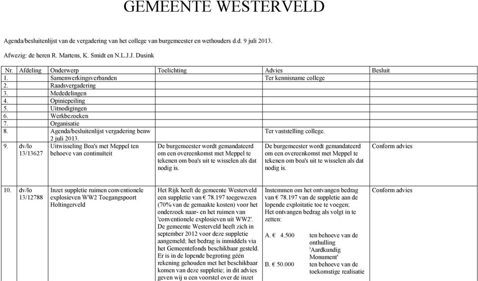 Agenda/besluitenlijst vergadering benw Ter vaststelling college. 9. dv/lo 13/13627 2 juli 2013.