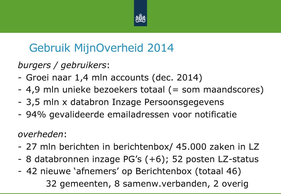 gevalideerde emailadressen voor notificatie overheden: - 27 mln berichten in berichtenbox/ 45.