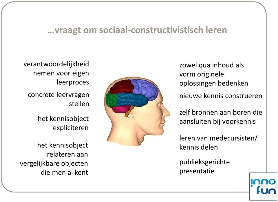 die men al kent zowel qua inhoud als vorm originele oplossingen bedenken nieuwe kennis construeren zelf