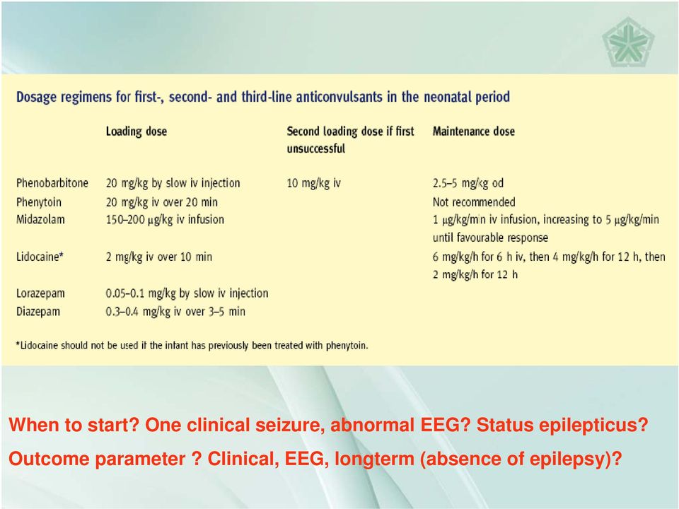 EEG? Status epilepticus?