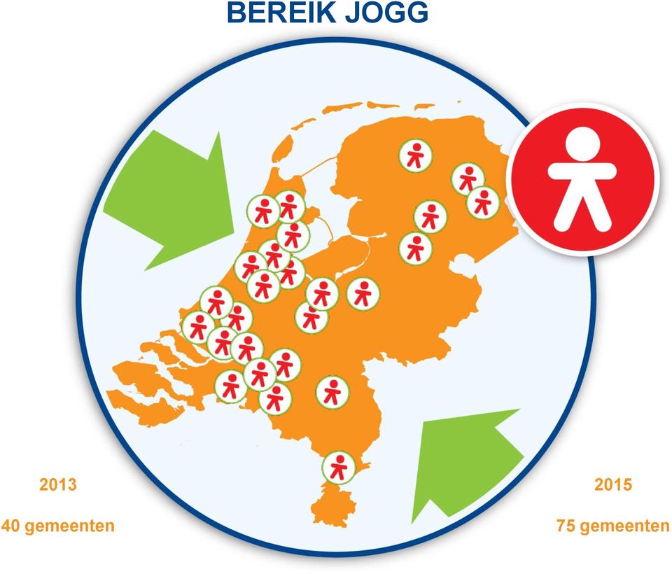 Tynaarlo Veghel Zwolle Amsterdam Breda Den Haag Dordrecht Haarlemmermeer Ijsselstein Leiden Nijkerk Roosendaal