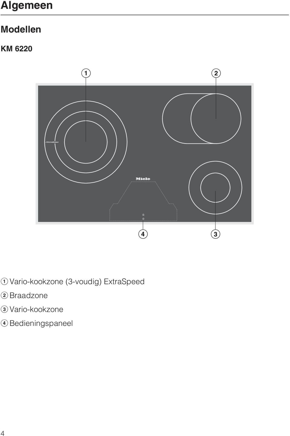 ExtraSpeed Braadzone