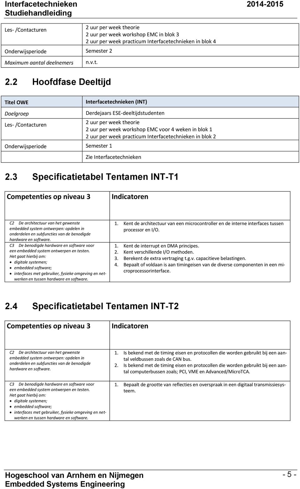 uur per week theorie 2 