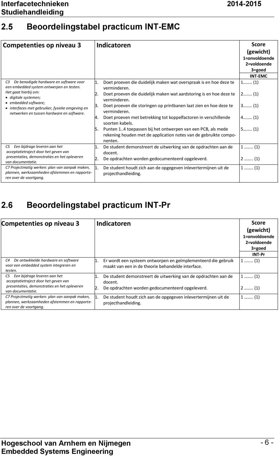 C5 Een bijdrage leveren aan het acceptatietraject door het geven van presentaties, demonstraties en het opleveren van documentatie.