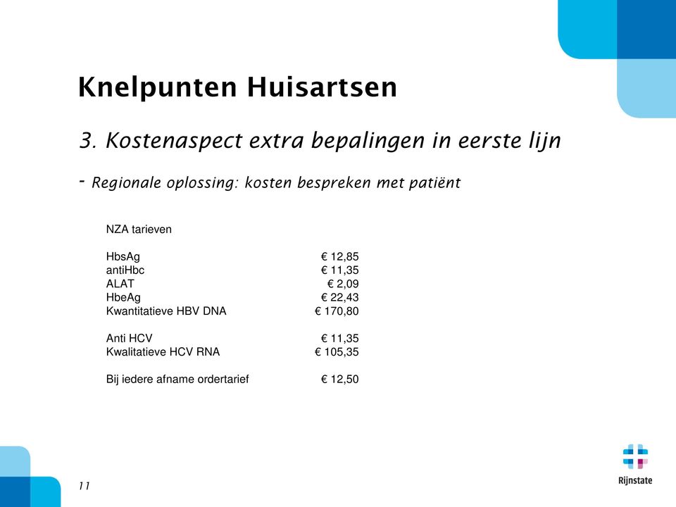 kosten bespreken met patiënt NZA tarieven HbsAg 12,85 antihbc 11,35 ALAT