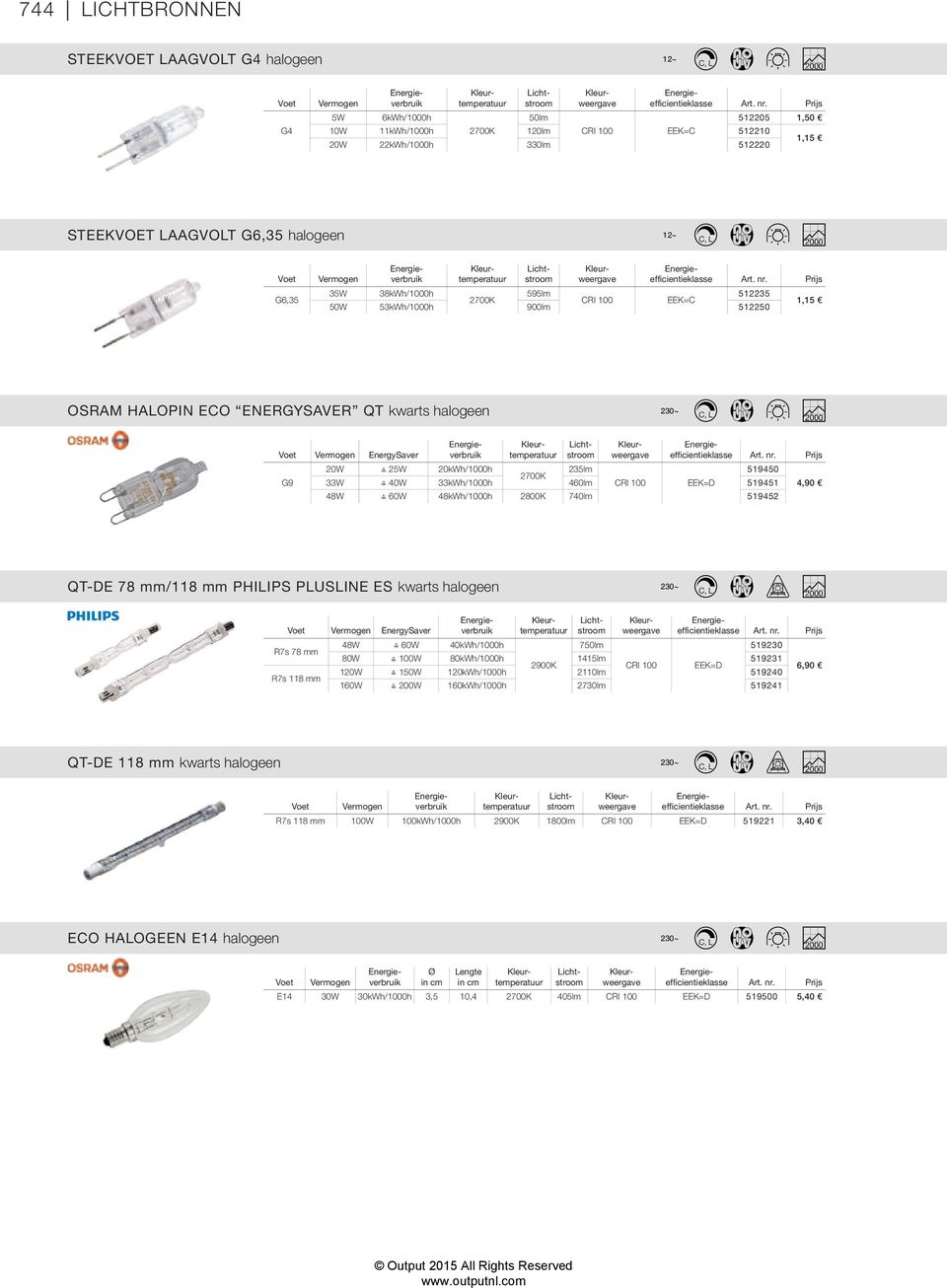 Prijs G6,35 38kWh/1000h 595lm 512235 53kWh/1000h 900lm 512250 1,15 OSRAM HALOPIN ECO ENERGYSAVER QT kwarts halogeen Voet Vermogen EnergySaver verbruik temperatuur stroom weergave efficientieklasse