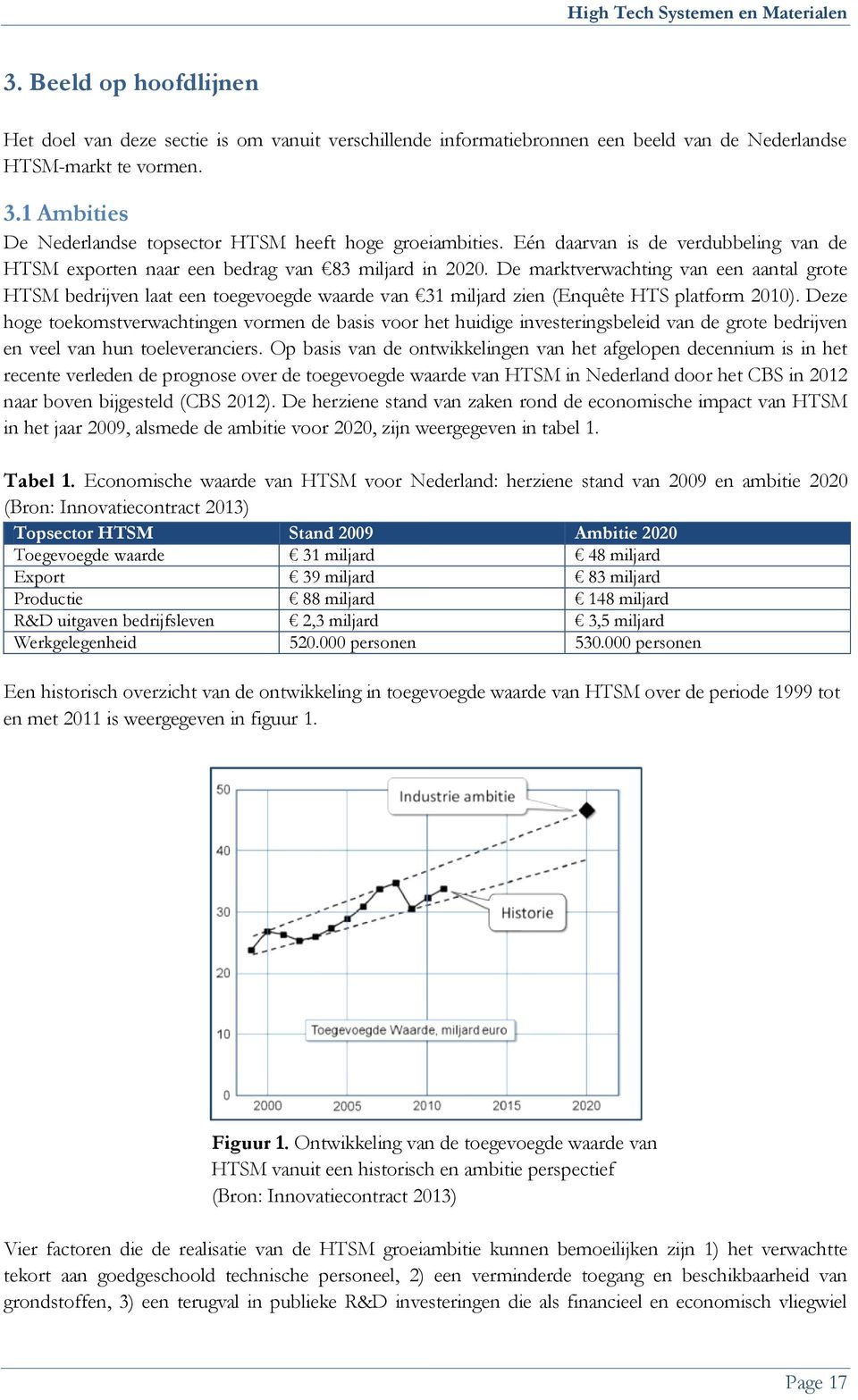 De marktverwachting van een aantal grote HTSM bedrijven laat een toegevoegde waarde van 31 miljard zien (Enquête HTS platform 2010).