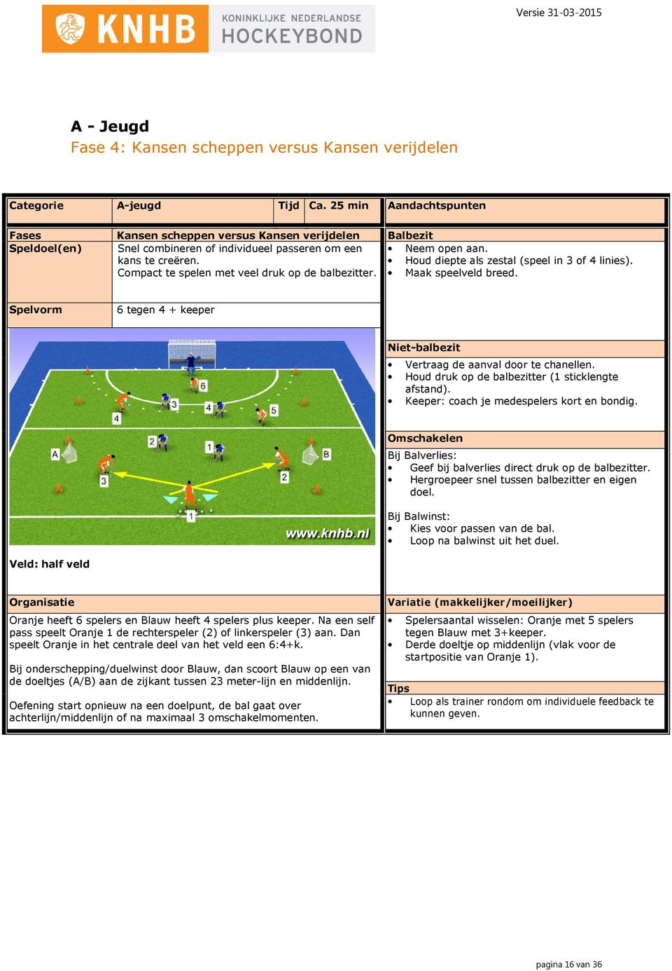 Houd diepte als zestal (speel in 3 of 4 linies). Compact te spelen met veel druk op de balbezitter. Maak speelveld breed. Spelvorm 6 tegen 4 + keeper Vertraag de aanval door te chanellen.