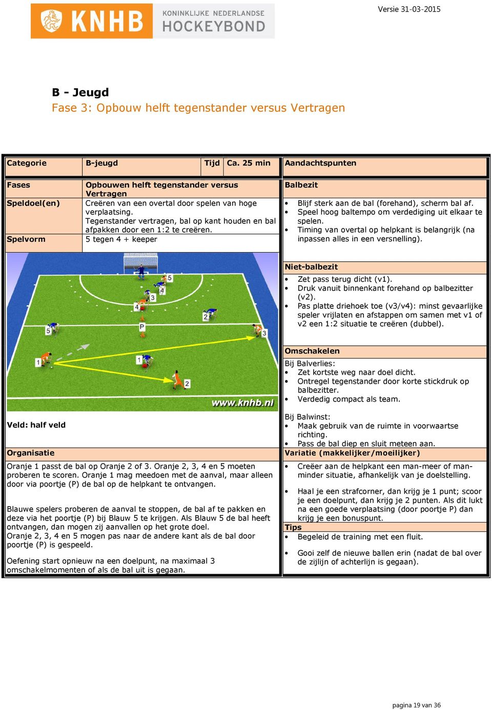 Tegenstander vertragen, bal op kant houden en bal afpakken door een 1:2 te creëren. 5 tegen 4 + keeper Balbezit Blijf sterk aan de bal (forehand), scherm bal af.