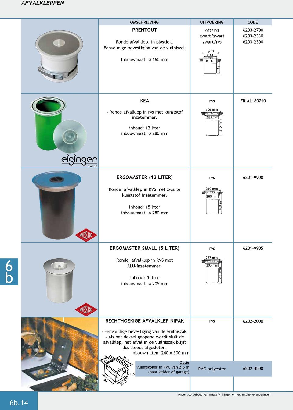 inhoud: 12 liter inouwmaat: ø 280 mm rvs 30 mm 280 mm 315 mm FR-AL180710 Ergomaster (13 liter) rvs 201-9900 Ronde afvalklep in RVS met zwarte kunststof inzetemmer.