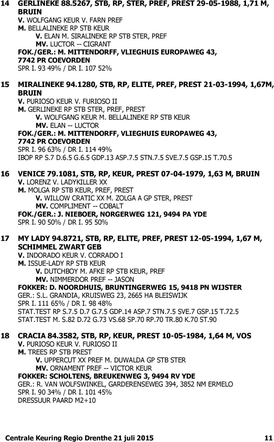 FURIOSO II M. GERLINEKE RP STB STER, PREF, PREST V. WOLFGANG KEUR M. BELLALINEKE RP STB KEUR MV. ELAN -- LUCTOR FOK./GER.: M. MITTENDORFF, VLIEGHUIS EUROPAWEG 43, 7742 PR COEVORDEN SPR I.