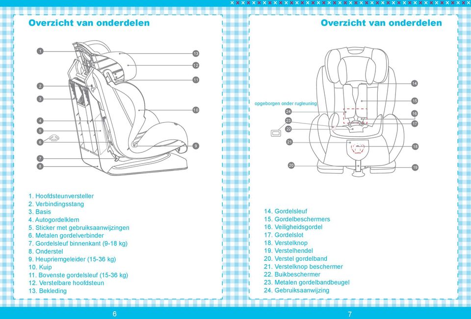 lief! autostoeltjes gebruiksaanwijzing Cato (meisjesversie) Casper  (jongensversie) geschikt voor kinderen van 9-36 KG - PDF Free Download