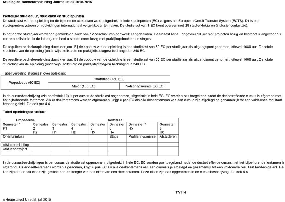 In het eerste studiejaar wordt een gemiddelde norm van 12 conctacturen per week aangehouden. Daarnaast bent u ongeveer 10 uur met projecten bezig en besteedt u ongeveer 18 uur aan zelfstudie.