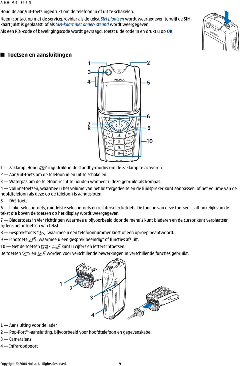 Als een PIN-code of beveiligingscode wordt gevraagd, toetst u de code in en drukt u op OK. Toetsen en aansluitingen 1 Zaklamp. Houd ingedrukt in de standby-modus om de zaklamp te activeren.