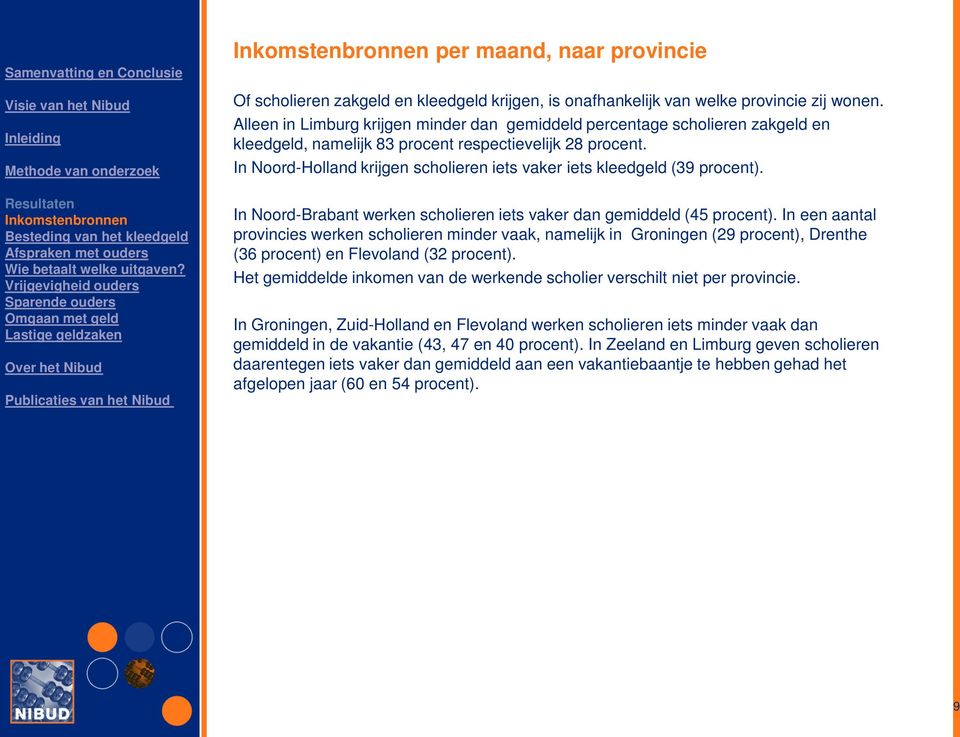 In Noord-Holland krijgen scholieren iets vaker iets kleedgeld (39 procent). In Noord-Brabant werken scholieren iets vaker dan gemiddeld (45 procent).