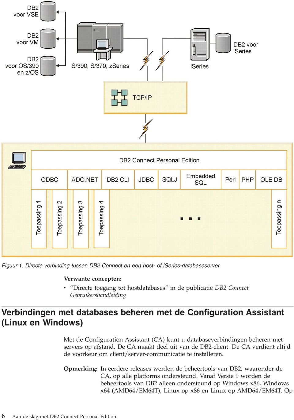 met databases beheren met de Configuration Assistant (Linux en Windows) Met de Configuration Assistant (CA) kunt u databaseverbindingen beheren met servers op afstand.