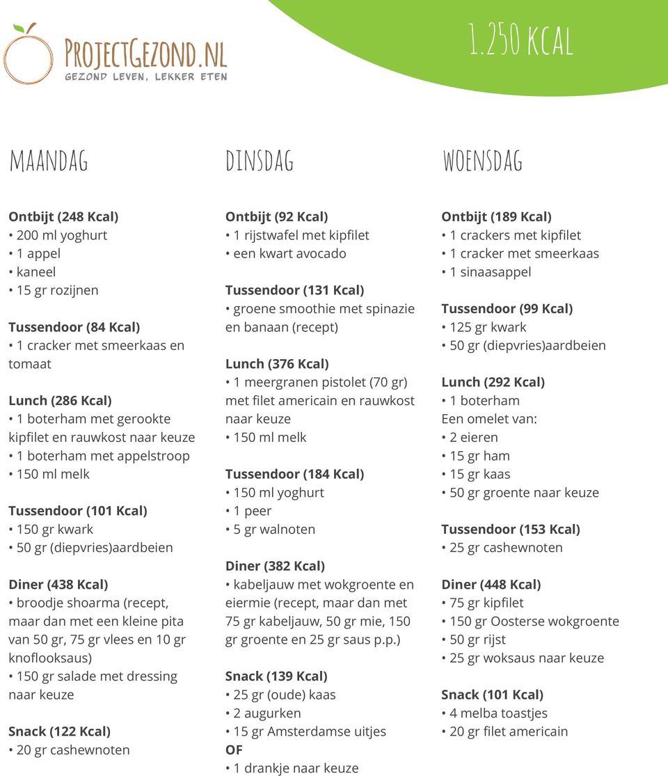 dressing Snack (122 Kcal) 20 gr cashewnoten Ontbijt (92 Kcal) 1 rijstwafel met kipfilet een kwart avocado Tussendoor (131 Kcal) groene smoothie met spinazie en banaan (recept) Lunch (376 Kcal) 1