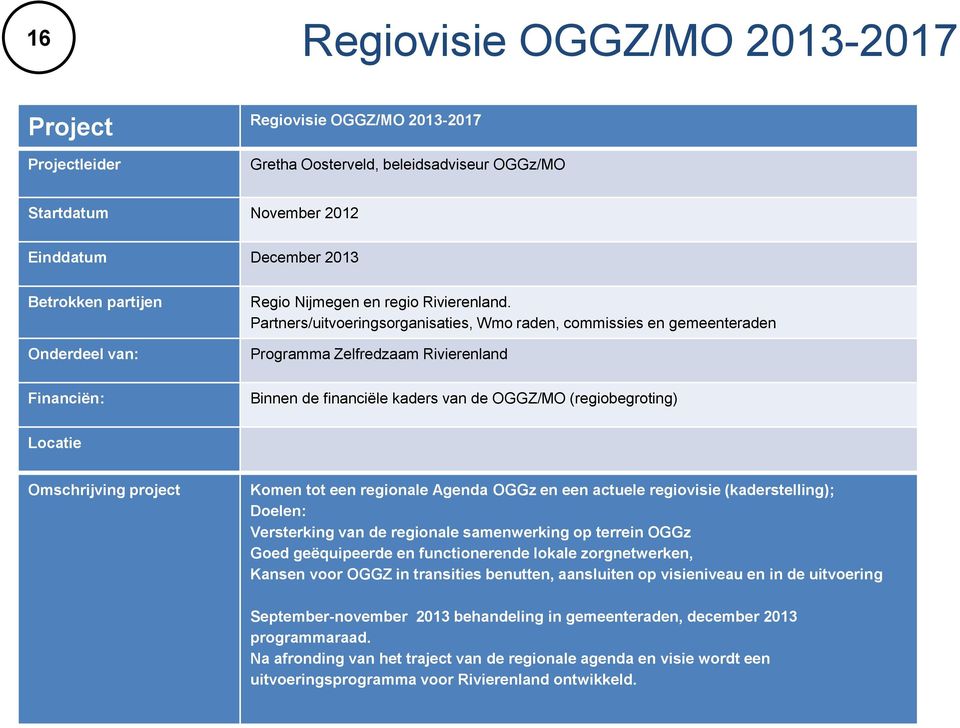 OGGz en een actuele regiovisie (kaderstelling); Doelen: Versterking van de regionale samenwerking op terrein OGGz Goed geëquipeerde en functionerende lokale zorgnetwerken, Kansen voor OGGZ in