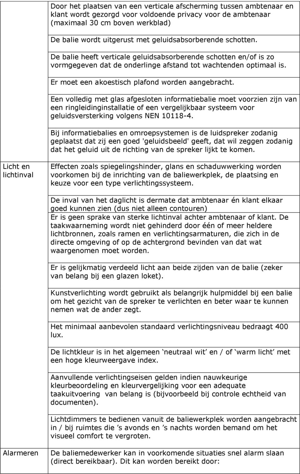 Er moet een akoestisch plafond worden aangebracht.