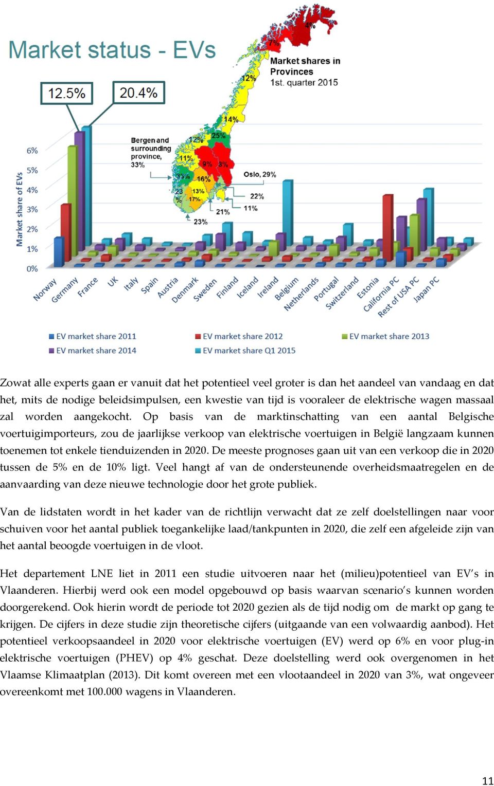 Op basis van de marktinschatting van een aantal Belgische voertuigimporteurs, zou de jaarlijkse verkoop van elektrische voertuigen in België langzaam kunnen toenemen tot enkele tienduizenden in 2020.