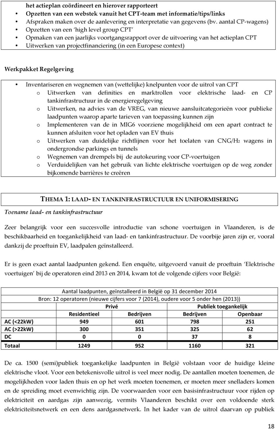 context) Werkpakket Regelgeving Inventariseren en wegnemen van (wettelijke) knelpunten voor de uitrol van CPT o Uitwerken van definities en marktrollen voor elektrische laad- en CP tankinfrastructuur