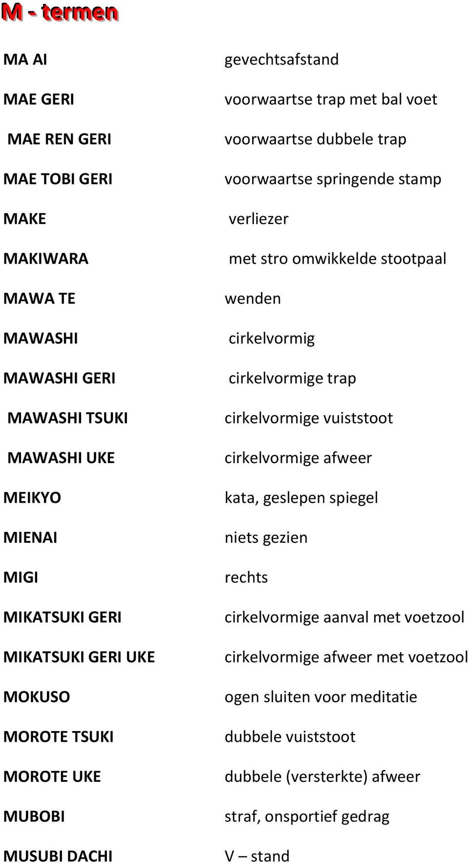 stamp verliezer met stro omwikkelde stootpaal wenden cirkelvormig cirkelvormige trap cirkelvormige vuiststoot cirkelvormige afweer kata, geslepen spiegel niets gezien