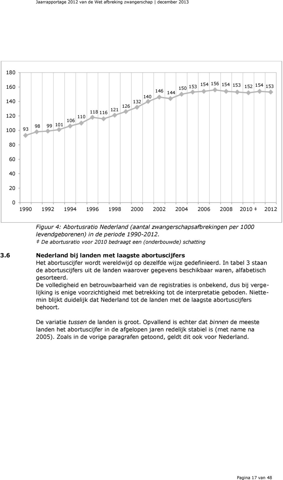 De abortusratio voor 2010 bedraagt een (onderbouwde) schatting 3.6 Nederland bij landen met laagste abortuscijfers Het abortuscijfer wordt wereldwijd op dezelfde wijze gedefinieerd.