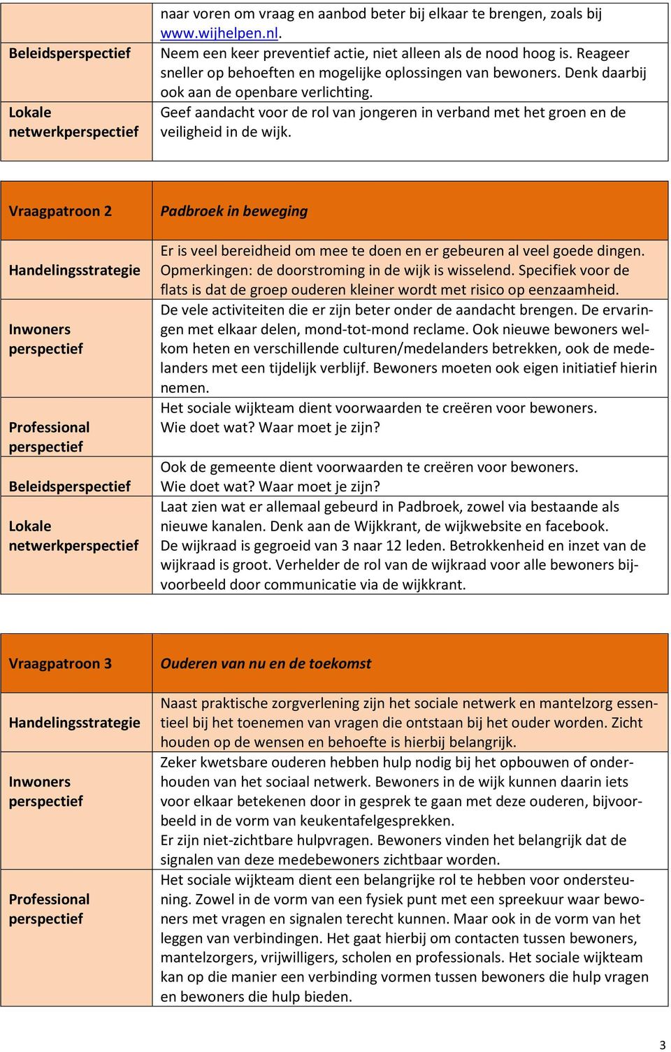 Geef aandacht voor de rol van jongeren in verband met het groen en de veiligheid in de wijk.