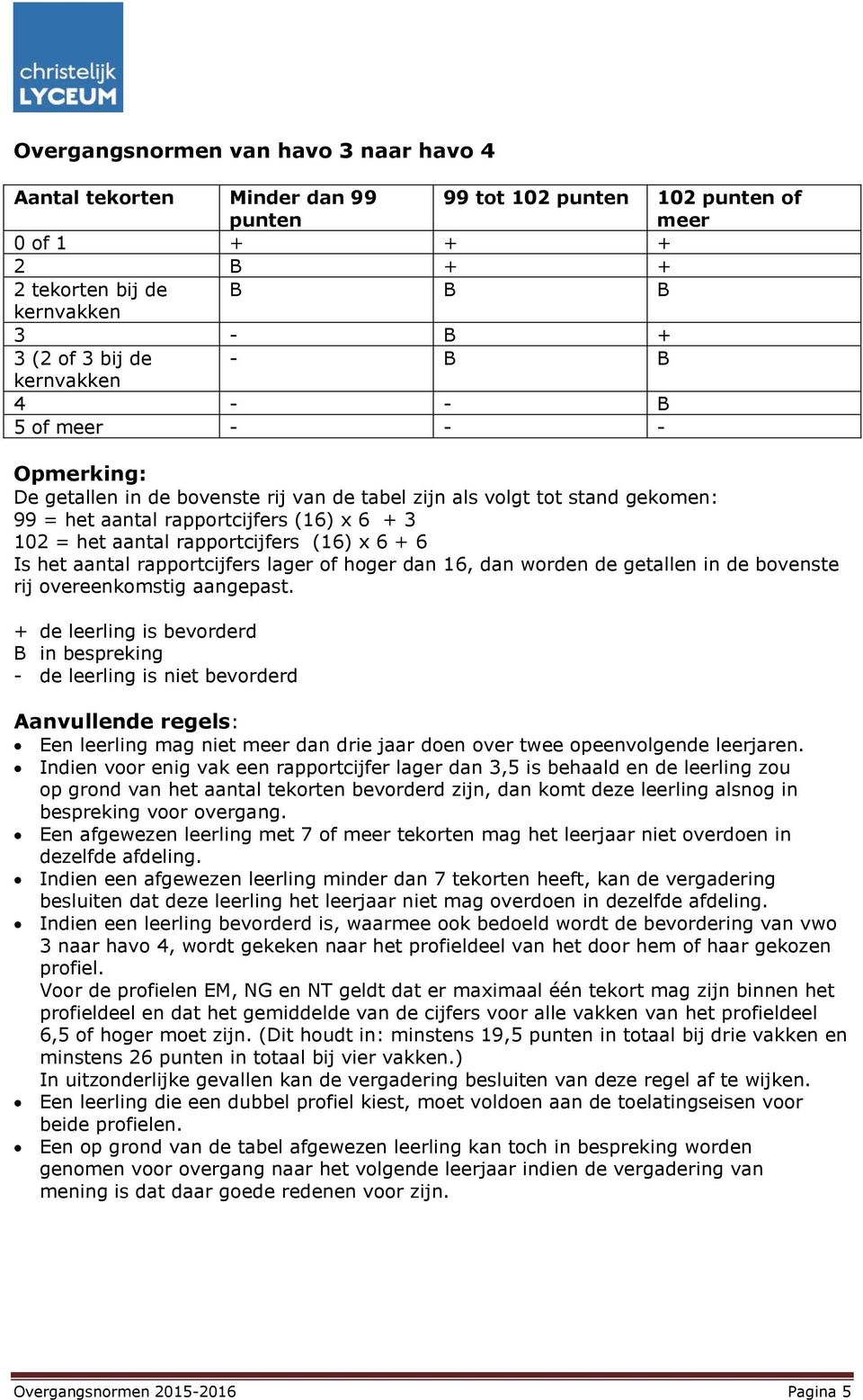 of hoger dan 16, dan worden de getallen in de bovenste rij overeenkomstig aangepast.