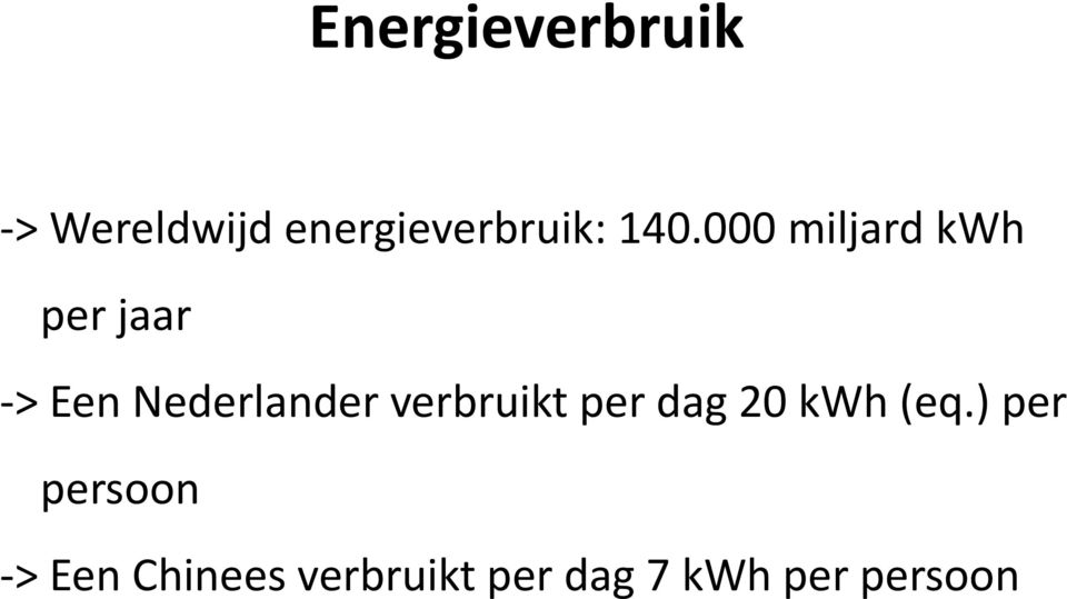 Nederlander verbruikt per dag 20 kwh (eq.
