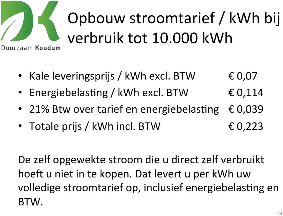 BTW 0,114 21% Btw over tarief en energiebelas]ng 0,039 Totale prijs / kwh incl.