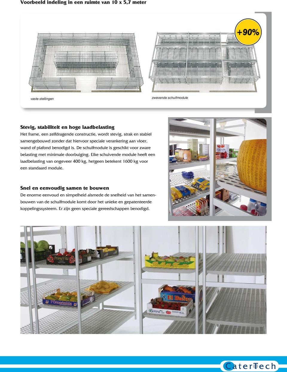 De schuifmodule is geschikt voor zware belasting met minimale doorbuiging.