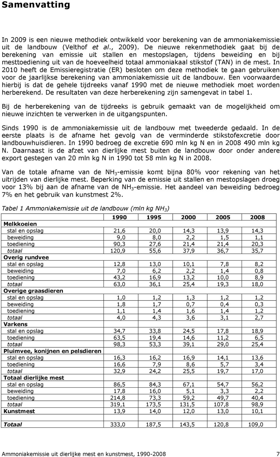 In 2010 heeft de Emissieregistratie (ER) besloten om deze methodiek te gaan gebruiken voor de jaarlijkse berekening van ammoniakemissie uit de landbouw.