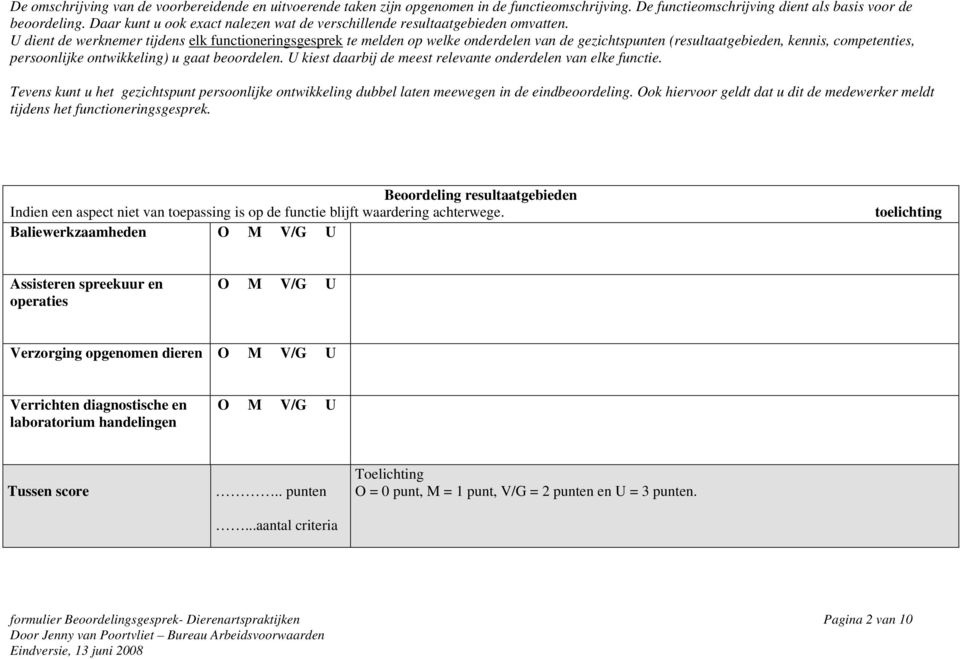 U dient de werknemer tijdens elk functioneringsgesprek te melden op welke onderdelen van de gezichtspunten (resultaatgebieden, kennis, competenties, persoonlijke ontwikkeling) u gaat beoordelen.