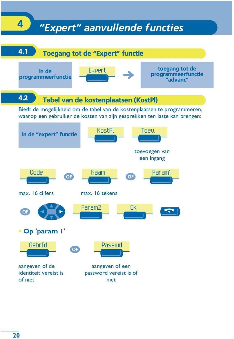 2 Tabel van de kostenplaatsen (KostPl) Biedt de mogelijkheid om de tabel van de kostenplaatsen te programmeren, waarop een gebruiker de