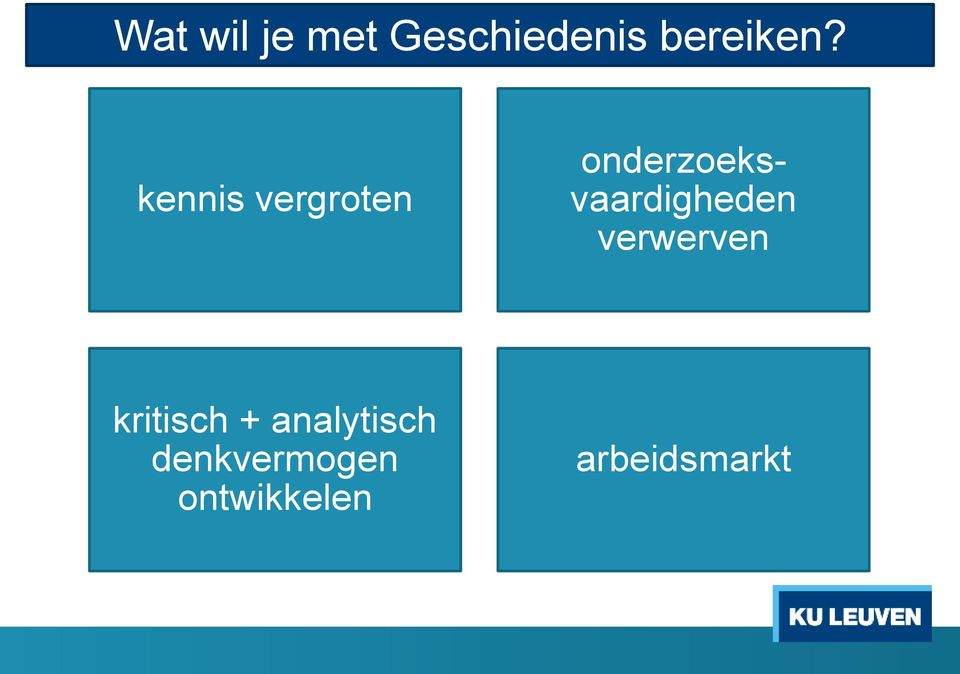 onderzoeksvaardigheden verwerven