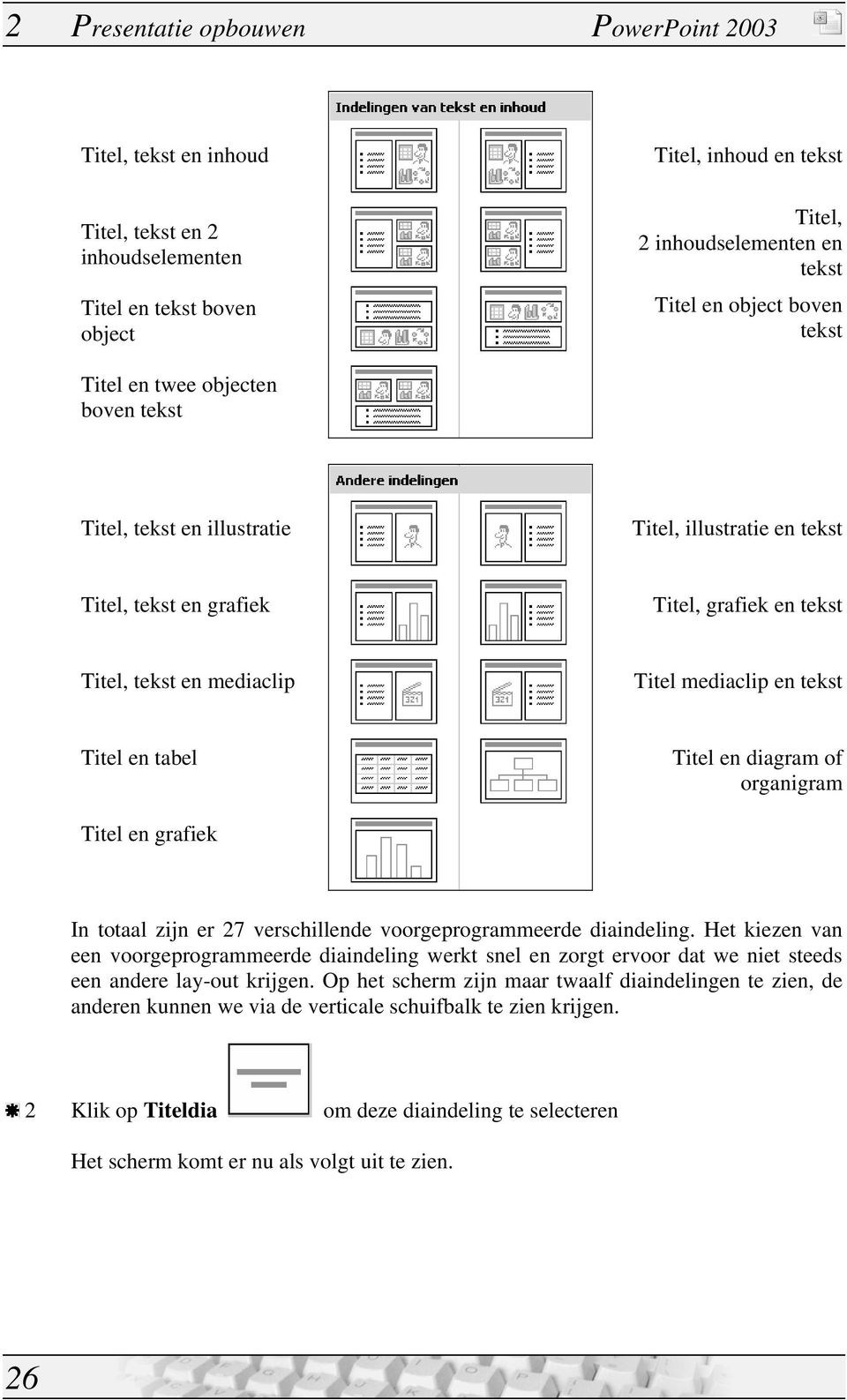 tekst Titel en tabel Titel en diagram of organigram Titel en grafiek In totaal zijn er 27 verschillende voorgeprogrammeerde diaindeling.