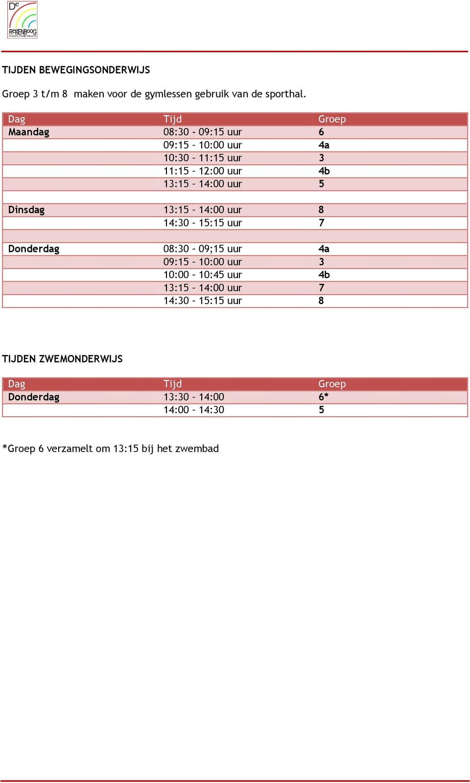 Dinsdag 13:15 14:00 uur 8 14:30 15:15 uur 7 Donderdag 08:30 09;15 uur 4a 09:15 10:00 uur 3 10:00 10:45 uur 4b 13:15