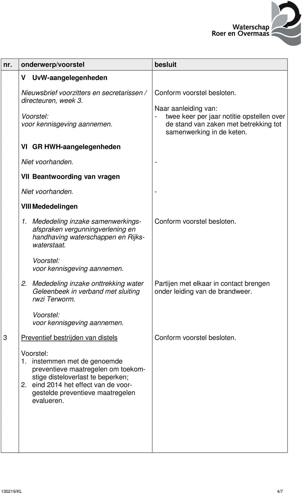 VI GR HWH-aangelegenheden VII Beantwoording van vragen VIII Mededelingen 1. Mededeling inzake samenwerkingsafspraken vergunningverlening en handhaving waterschappen en Rijkswaterstaat. 2.