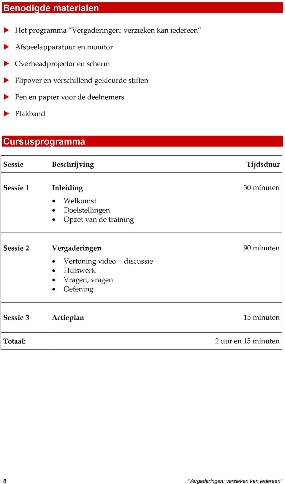 Sessie 1 Inleiding Welkomst Doelstellingen Opzet van de training 30 minuten Sessie 2 Vergaderingen Vertoning video + discussie