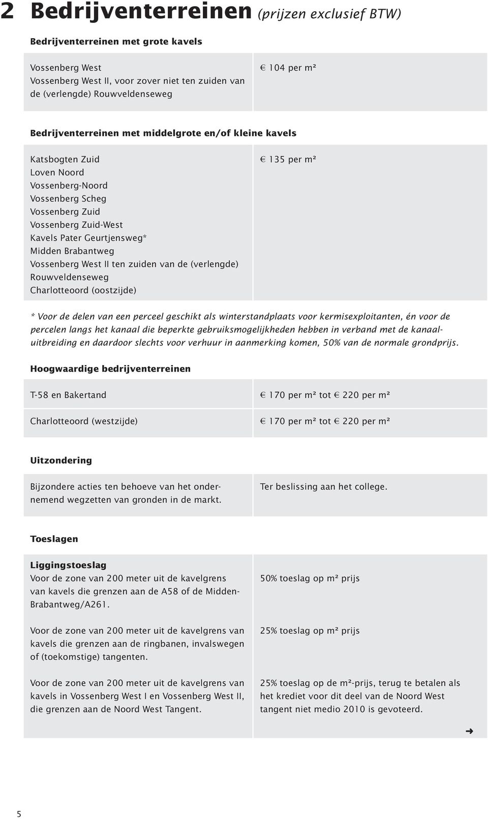 Vossenberg West II ten zuiden van de (verlengde) Rouwveldenseweg Charlotteoord (oostzijde) s 135 per m² * Voor de delen van een perceel geschikt als winterstandplaats voor kermisexploitanten, én voor