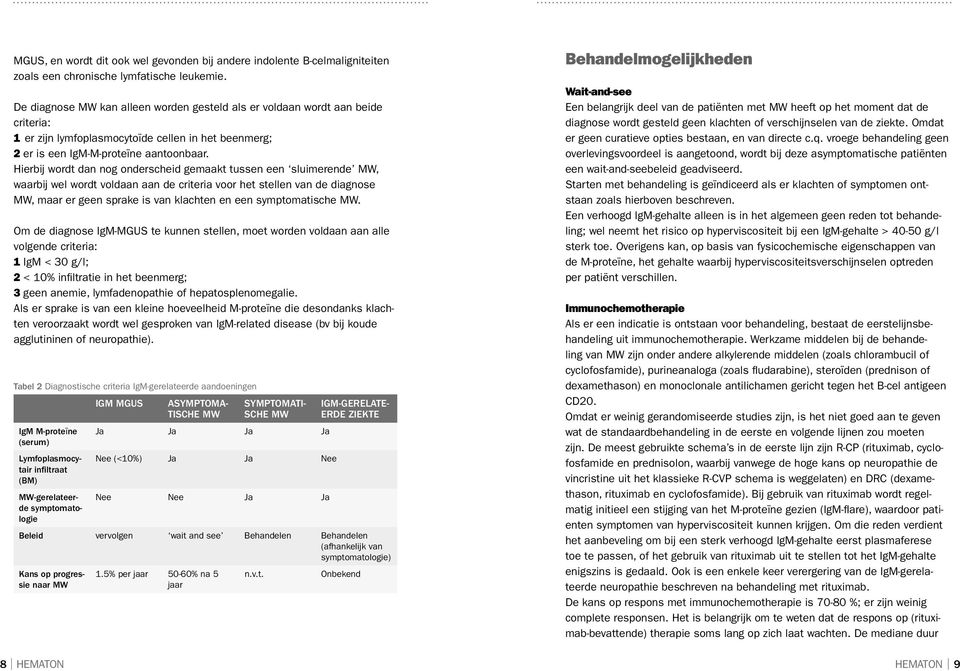 Hierbij wordt dan nog onderscheid gemaakt tussen een sluimerende MW, waarbij wel wordt voldaan aan de criteria voor het stellen van de diagnose MW, maar er geen sprake is van klachten en een